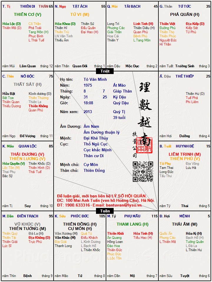 Hình ảnh