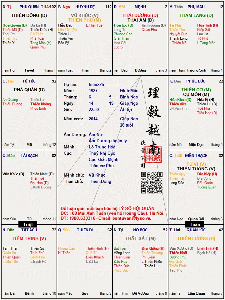 Hình ảnh