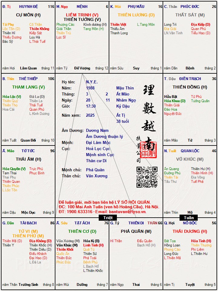 Hình ảnh