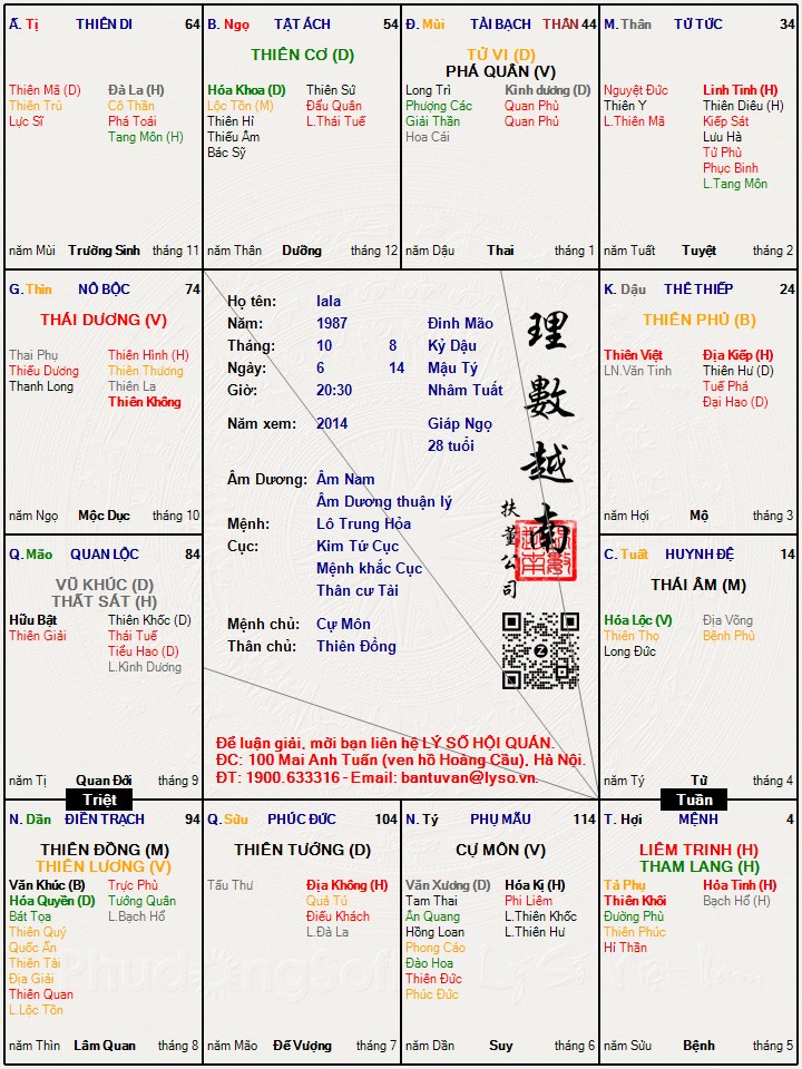 Hình ảnh