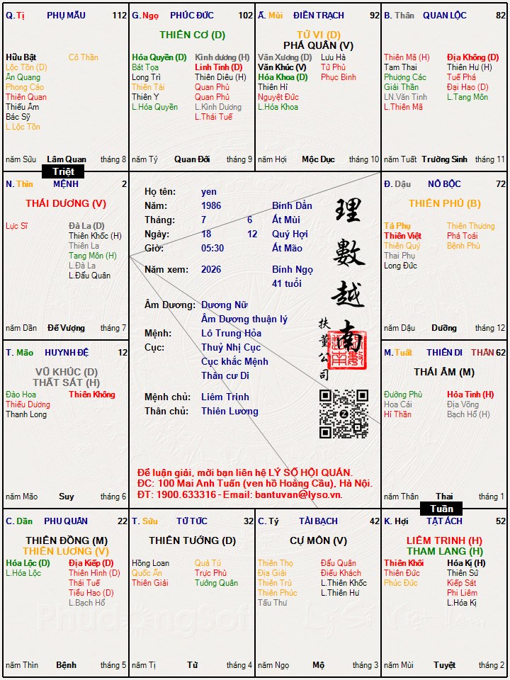 Hình ảnh