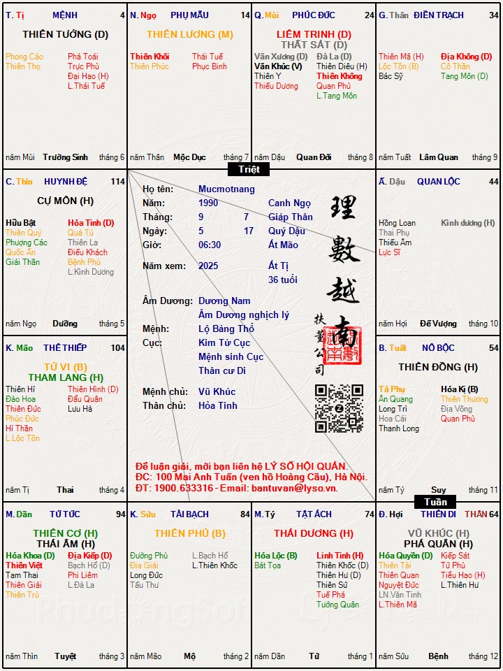 Hình ảnh