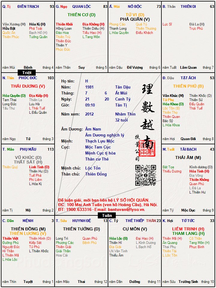 Hình ảnh