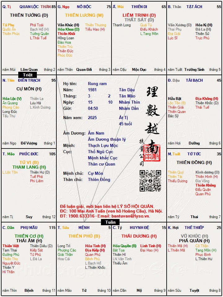 Hình ảnh