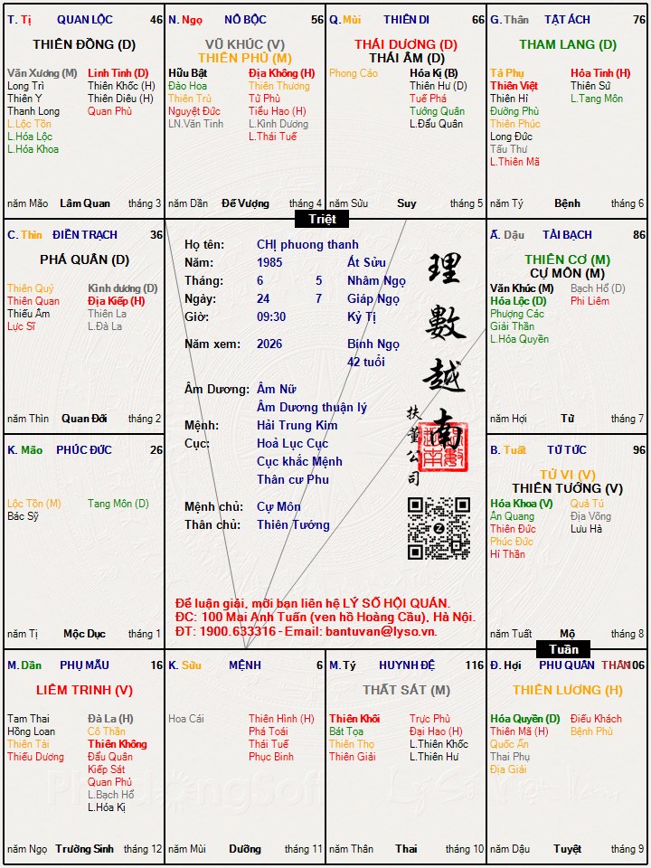 Hình ảnh