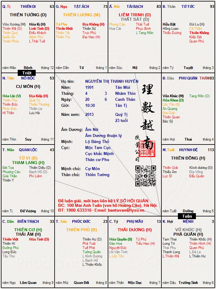 Hình ảnh