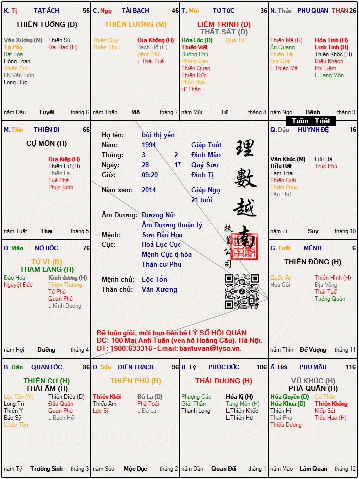 Hình ảnh