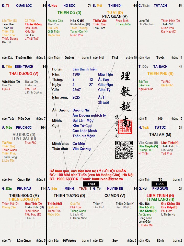 Hình ảnh
