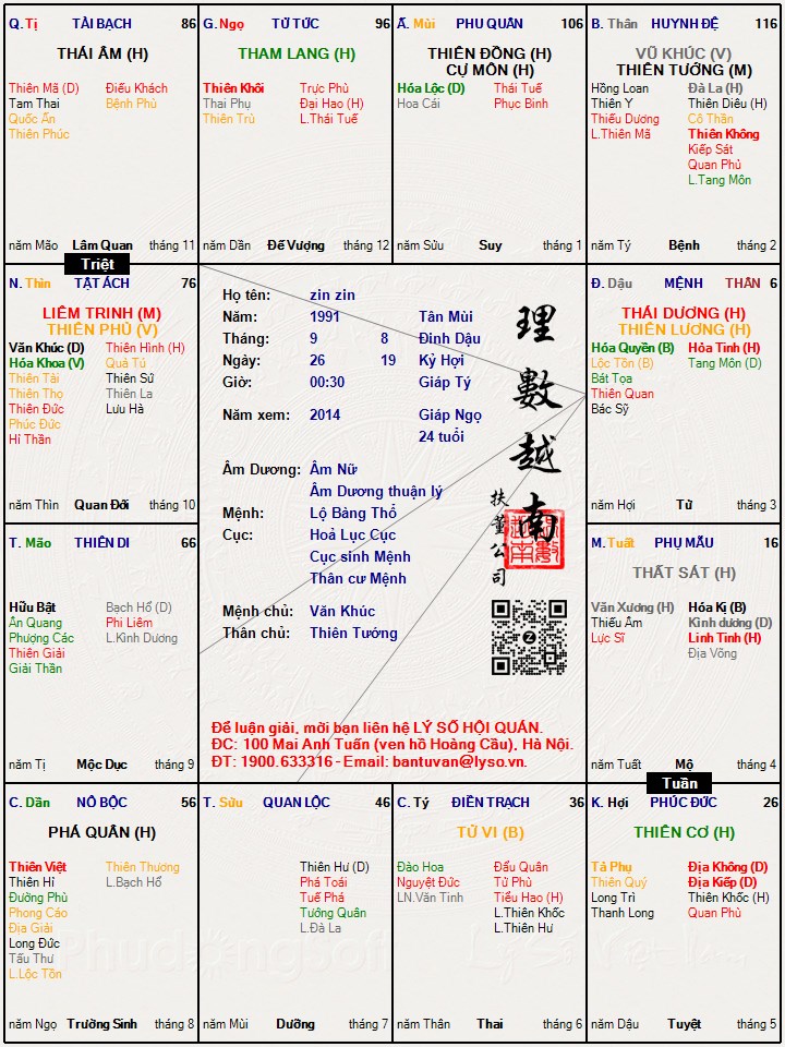 Hình ảnh