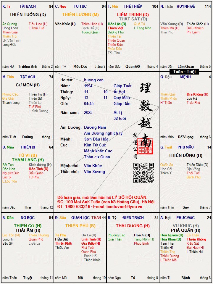 Hình ảnh