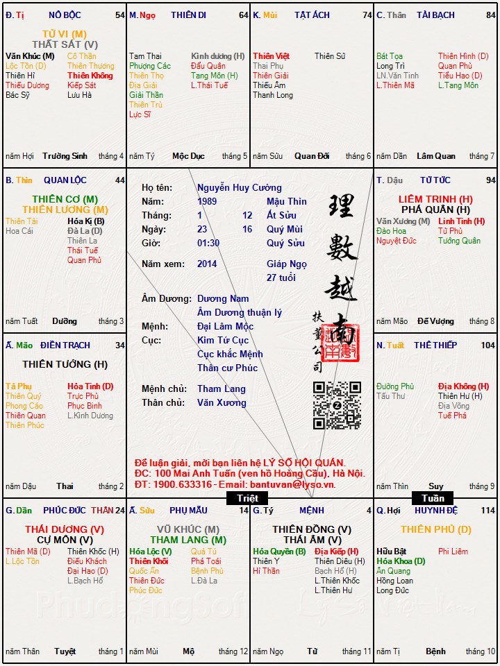 Hình ảnh