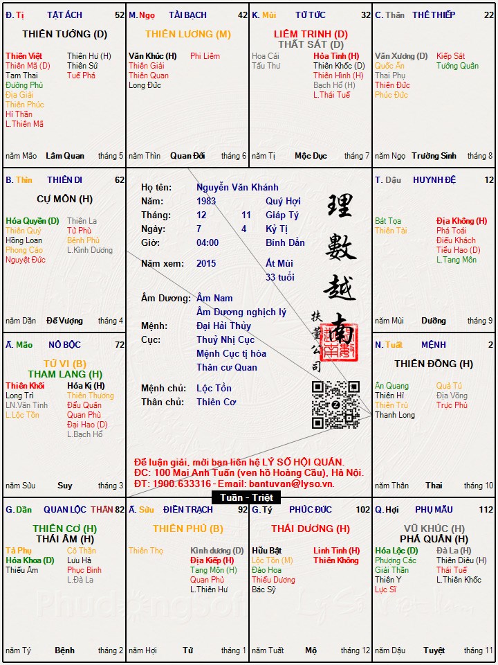 Hình ảnh