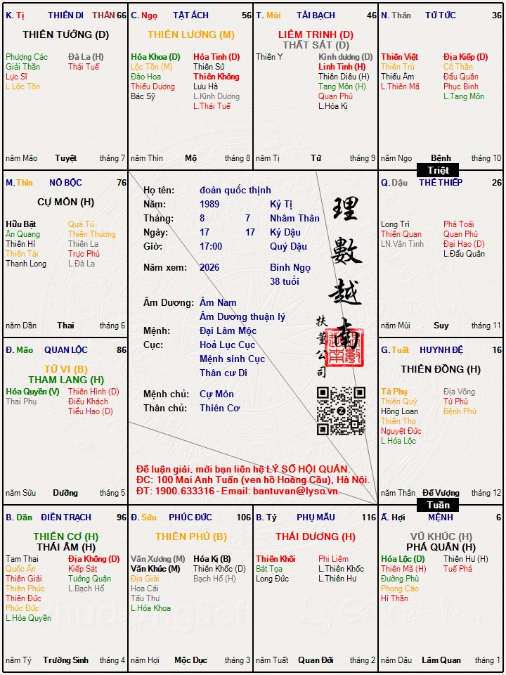 Hình ảnh