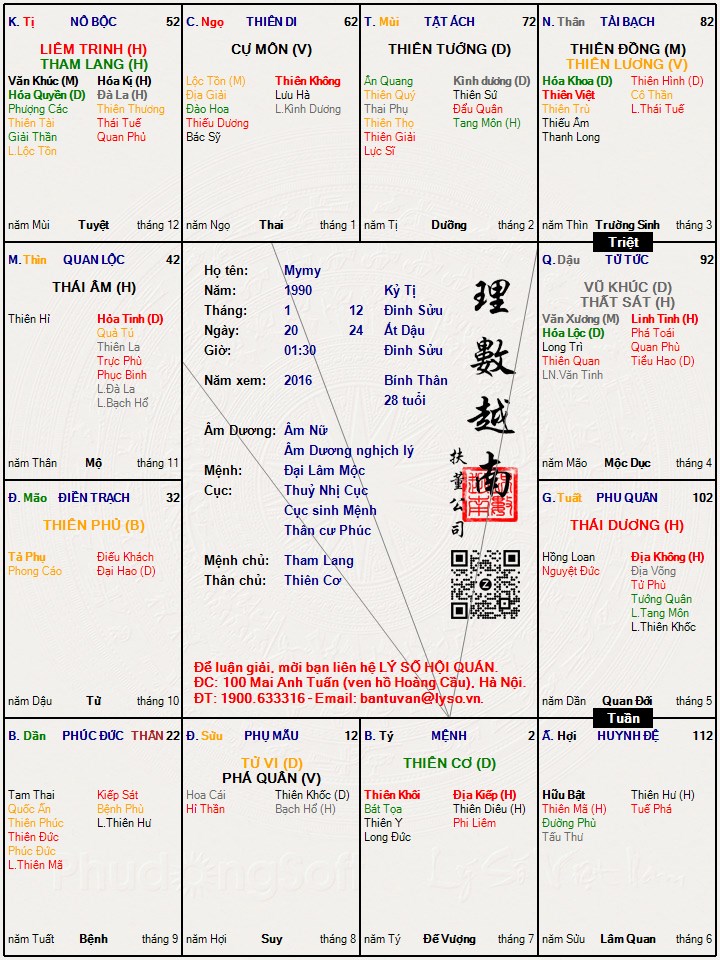 Hình ảnh