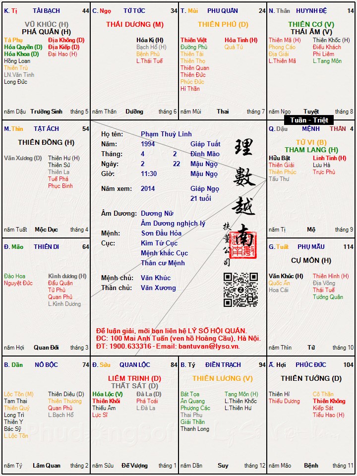 Hình ảnh