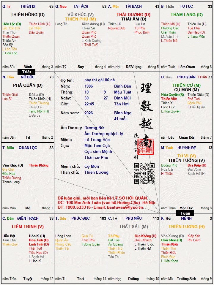 Hình ảnh