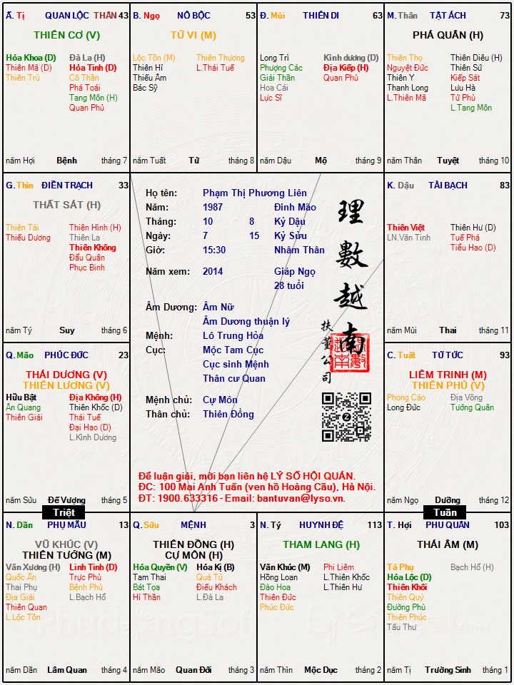 Hình ảnh