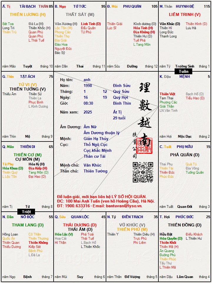 Hình ảnh