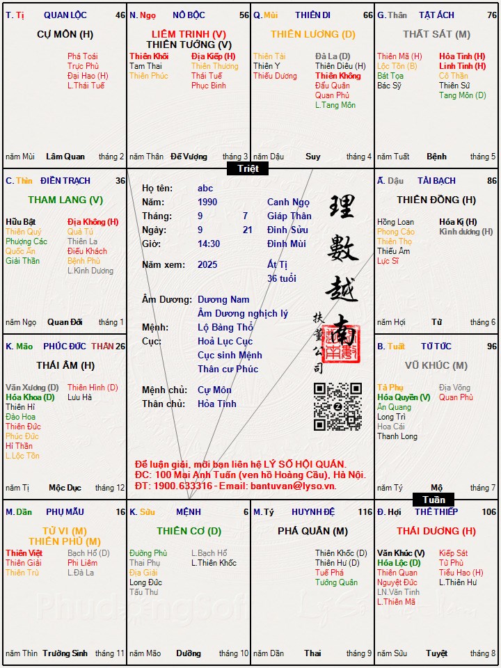 Hình ảnh