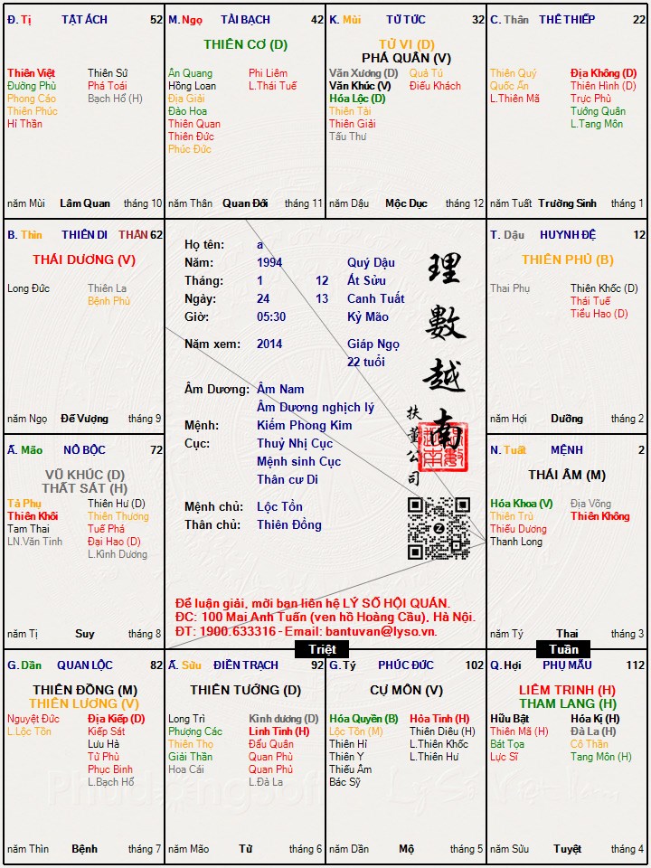 Hình ảnh