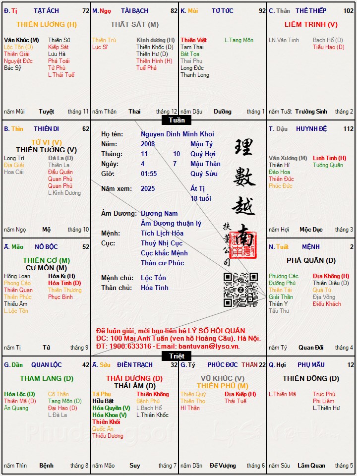 Hình ảnh
