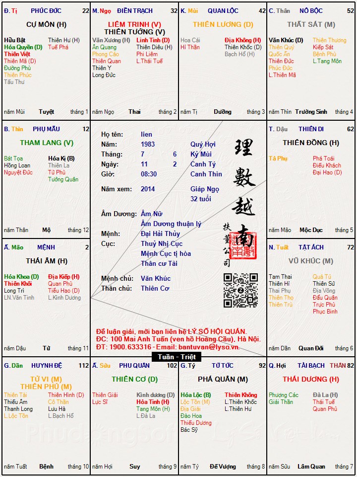 Hình ảnh
