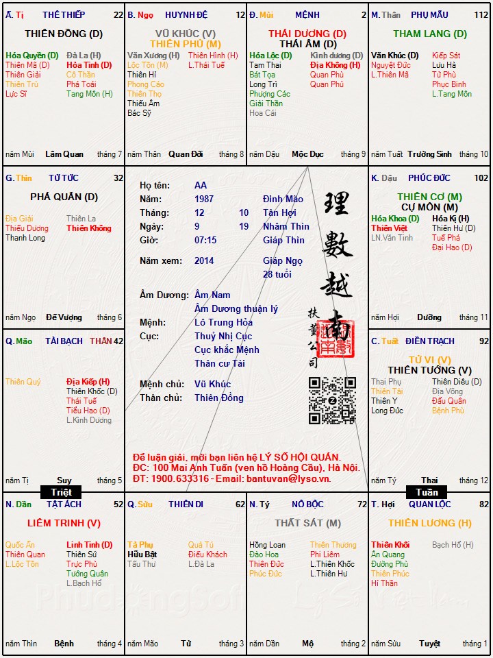 Hình ảnh