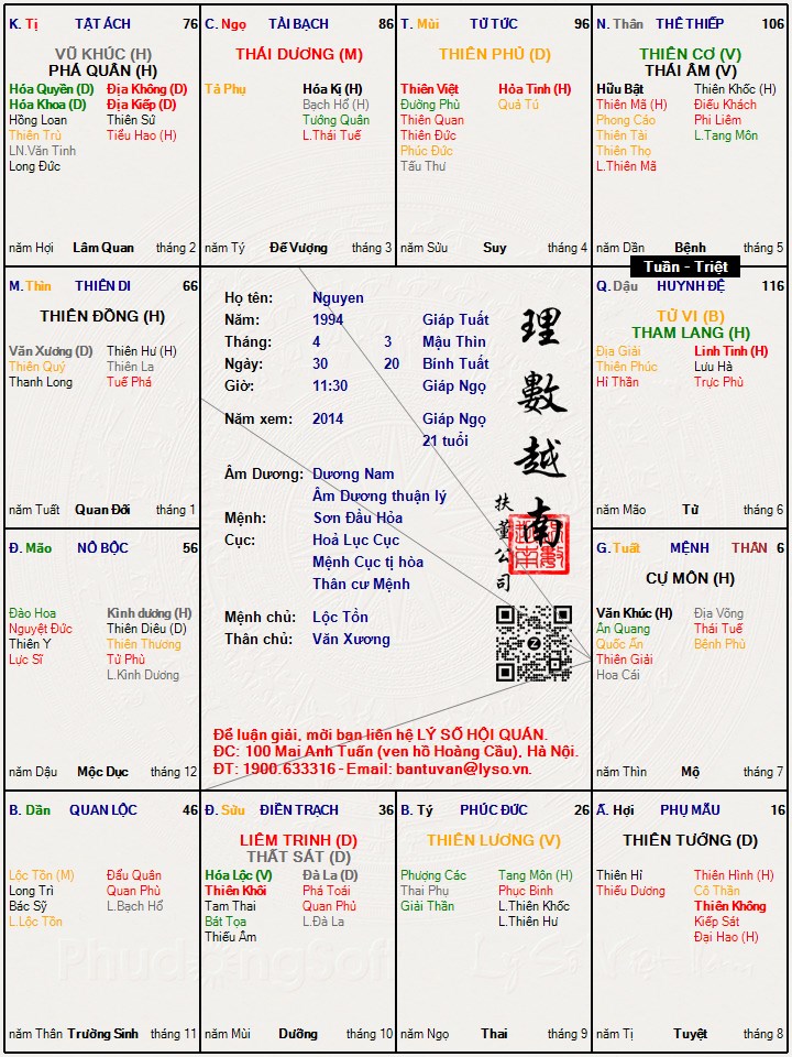 Hình ảnh