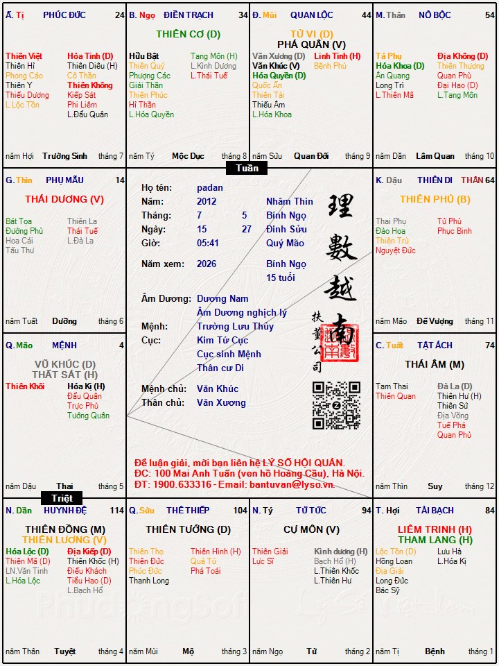 Hình ảnh