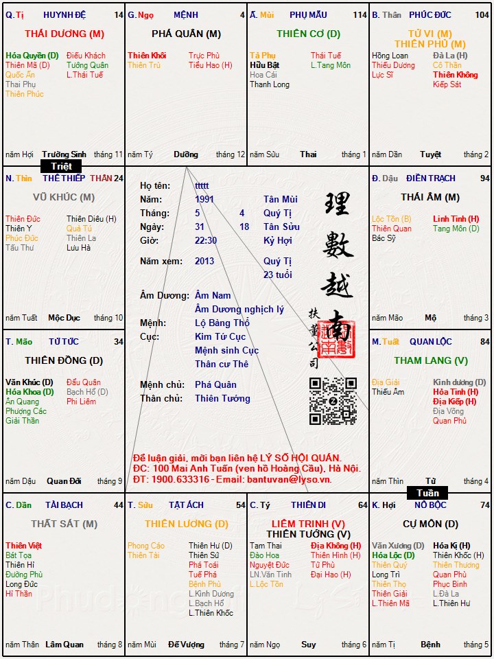 Hình ảnh