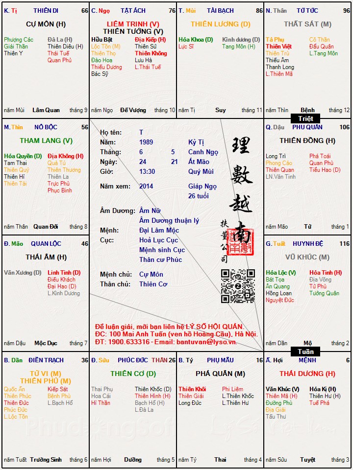 Hình ảnh