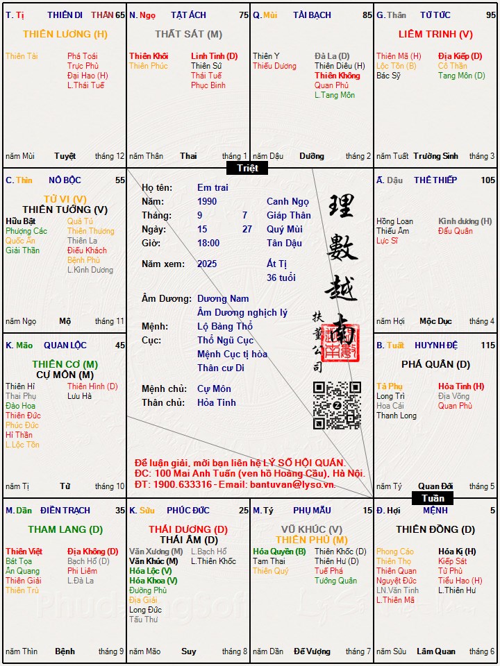 Hình ảnh