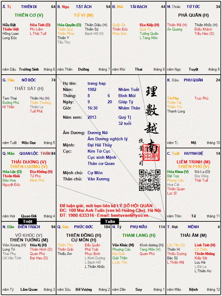Hình ảnh