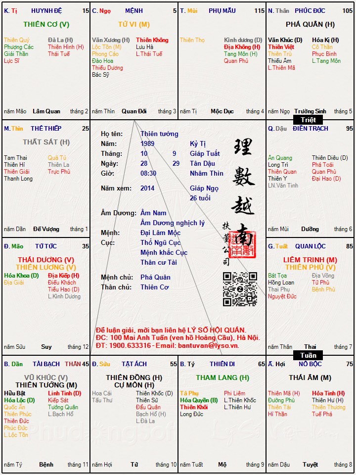 Hình ảnh
