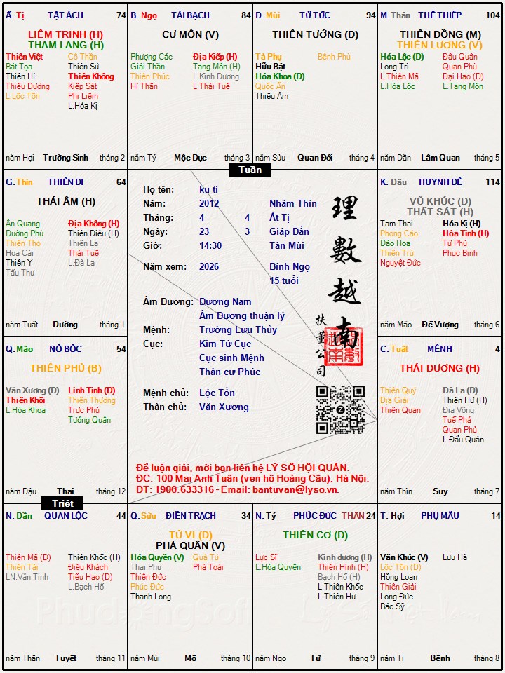 Hình ảnh