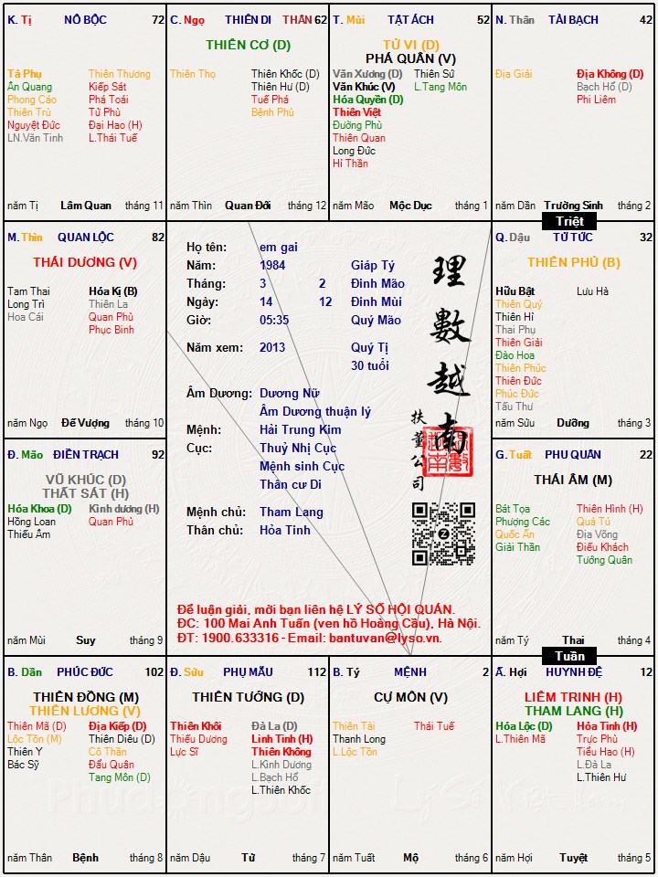 Hình ảnh