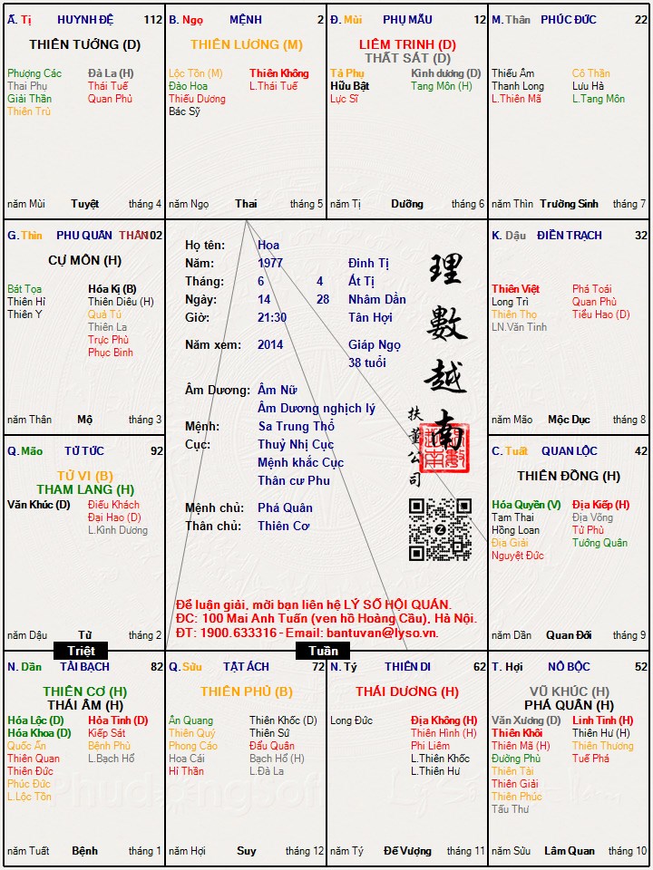 Hình ảnh