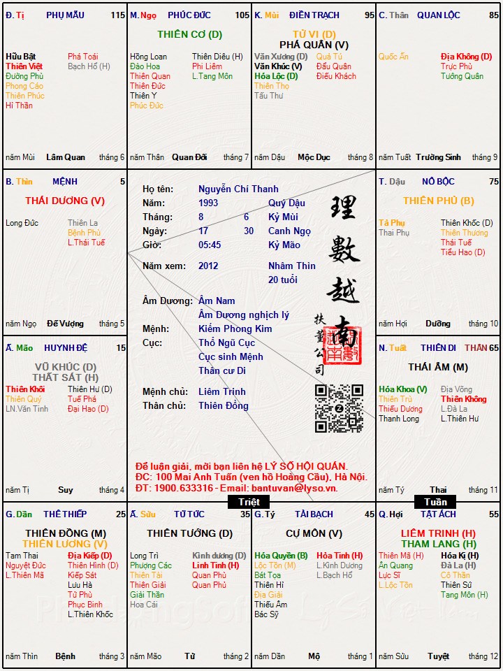 Hình ảnh