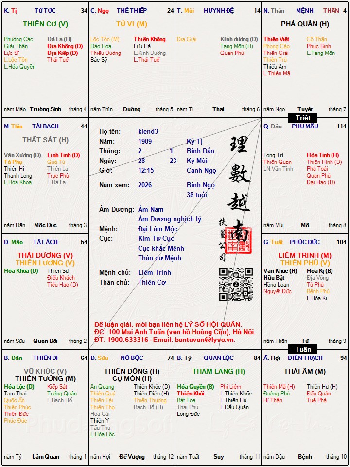 Hình ảnh