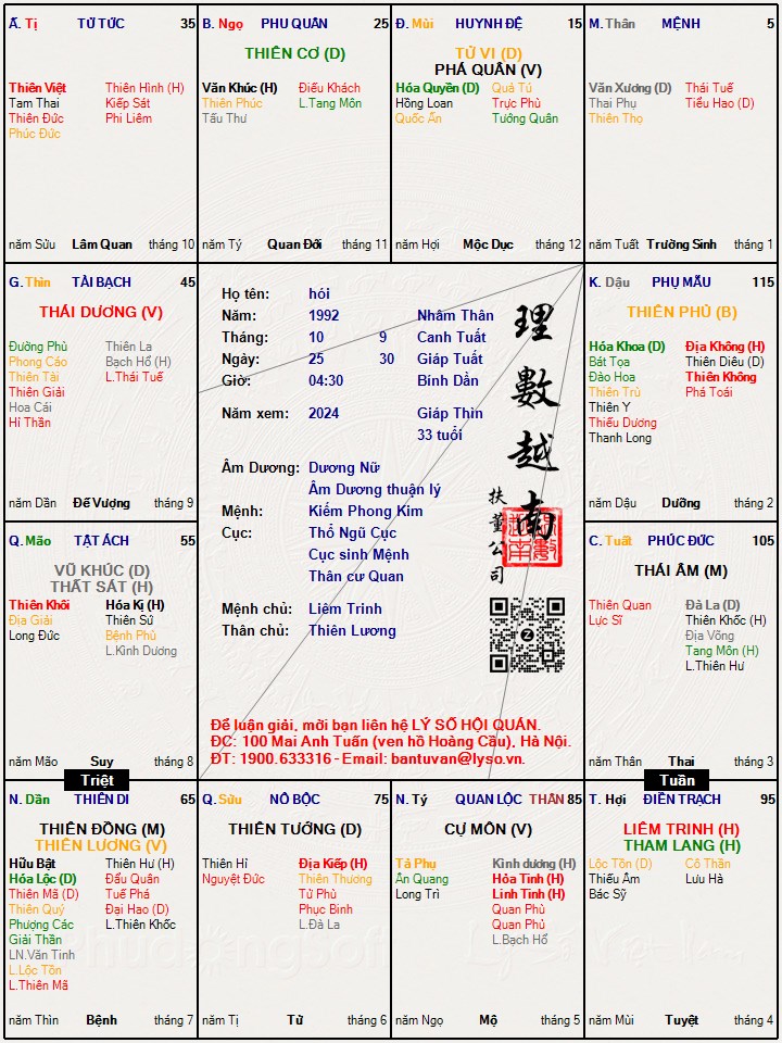 Hình ảnh
