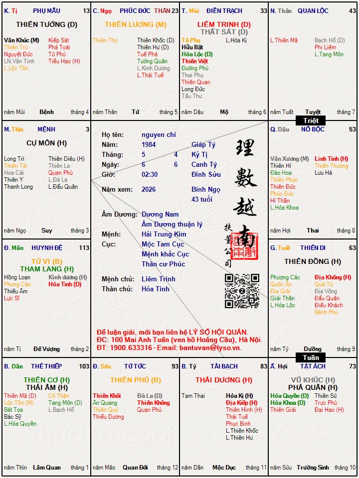 Hình ảnh