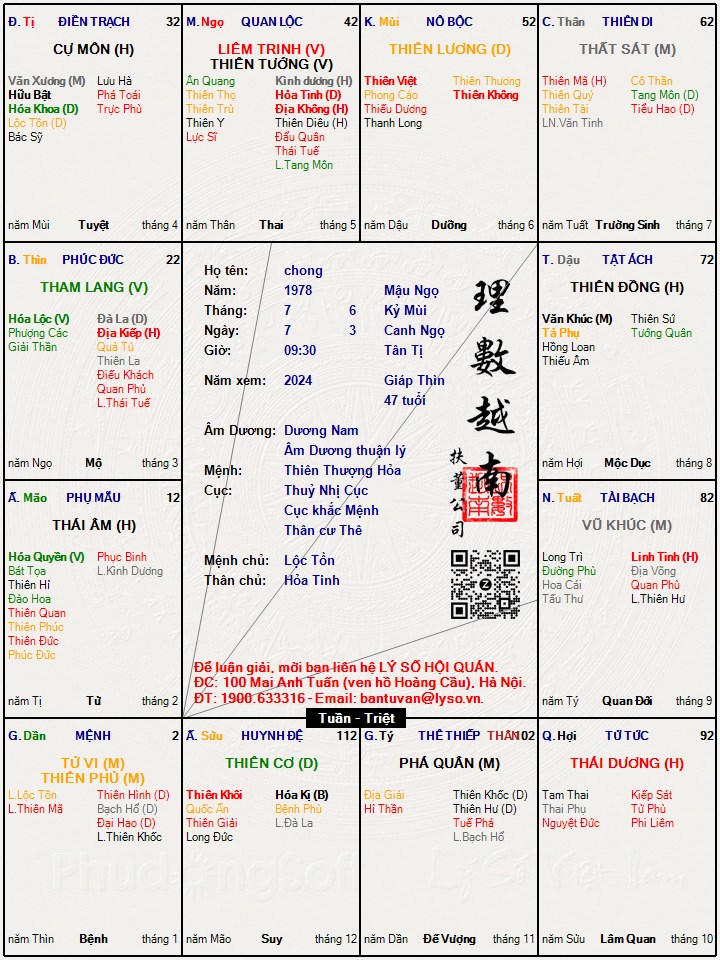Hình ảnh
