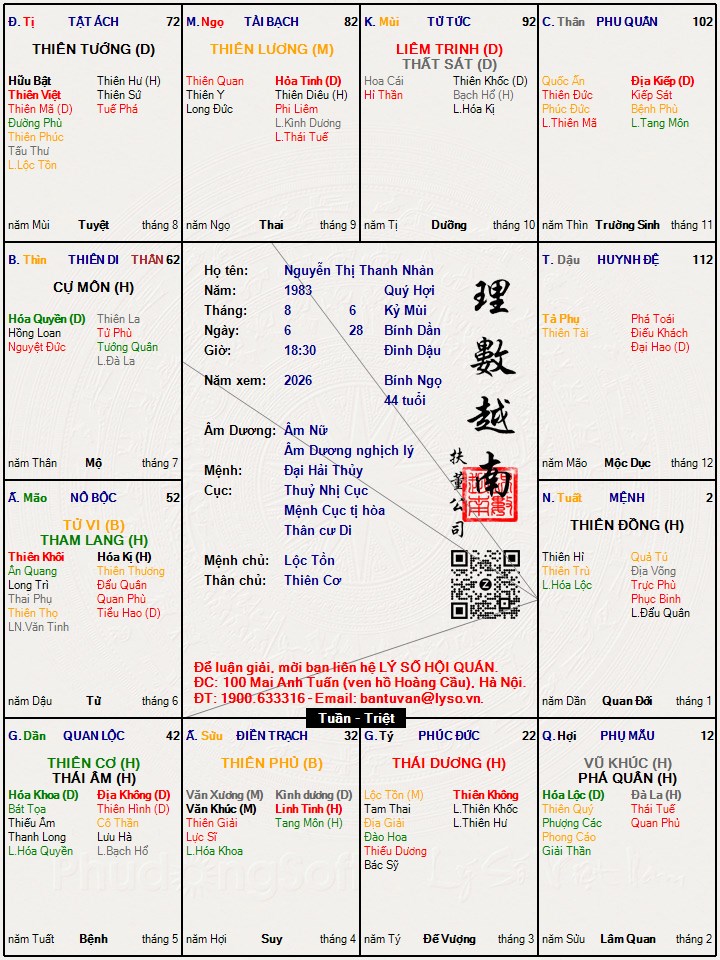 Hình ảnh