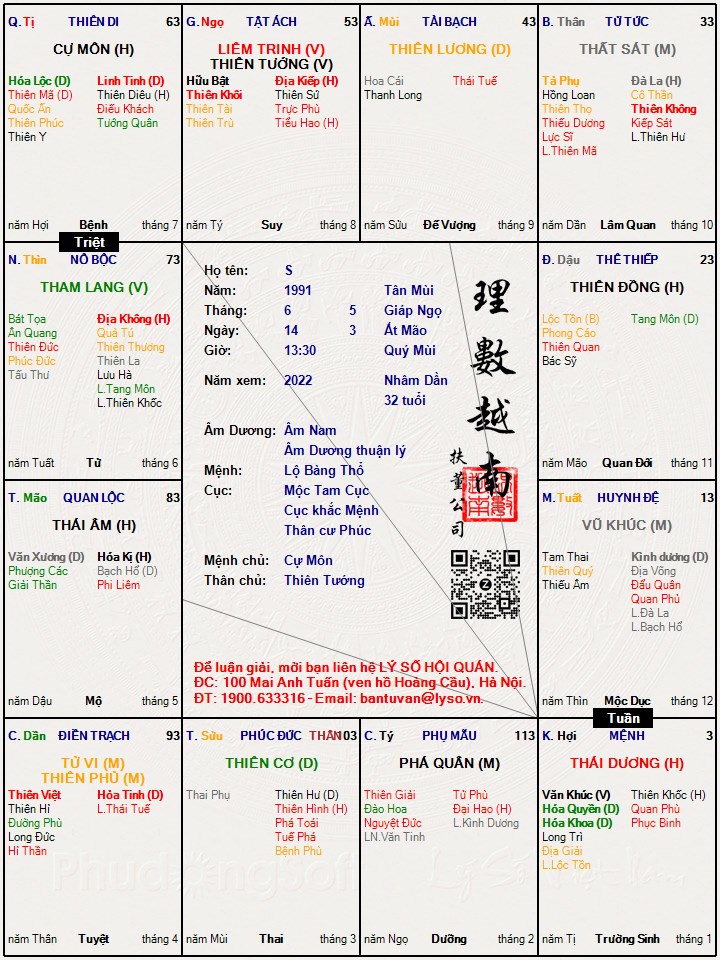 Hình ảnh