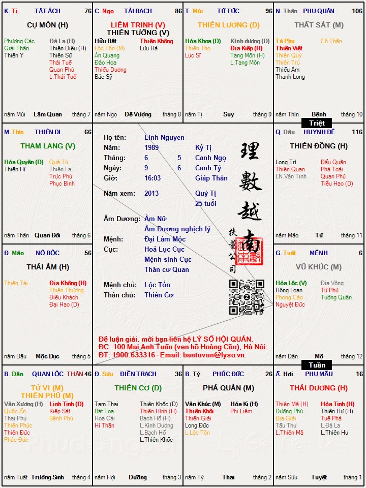 Hình ảnh