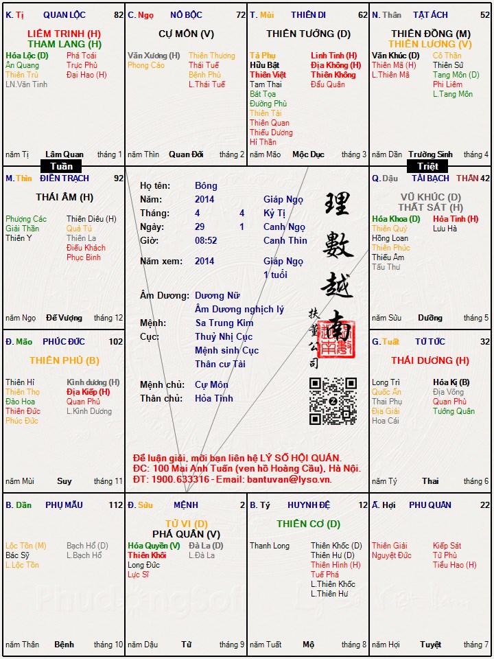 Hình ảnh