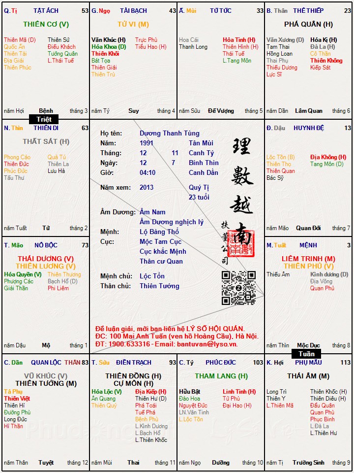Hình ảnh