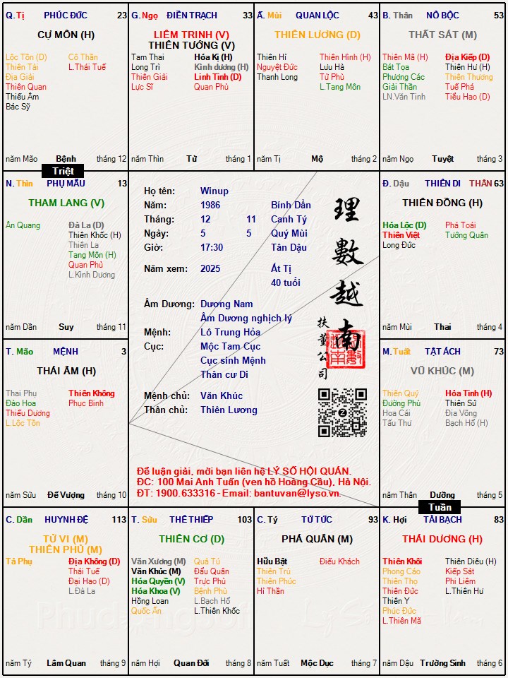 Hình ảnh