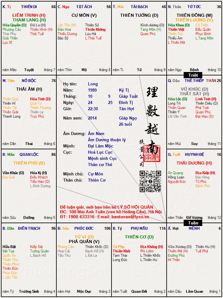 Hình ảnh