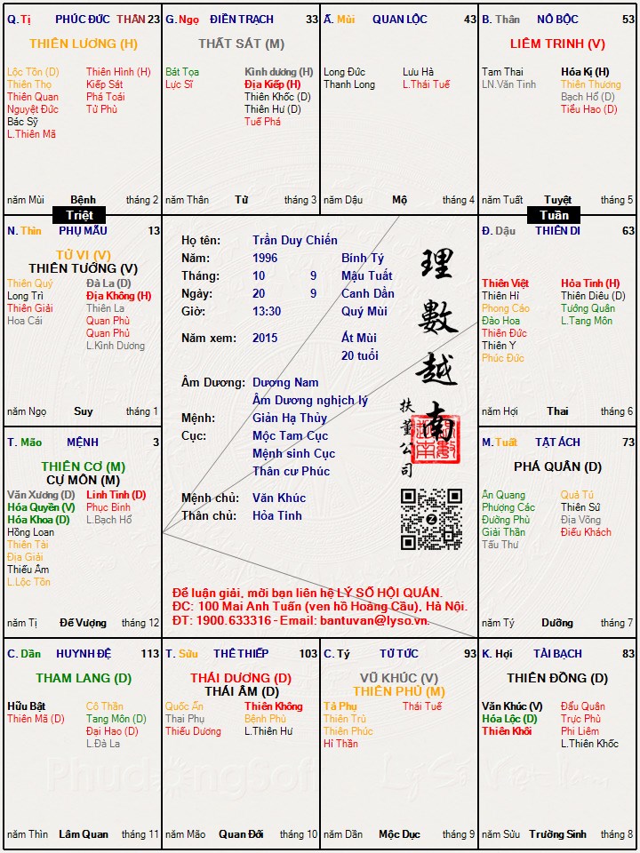 Hình ảnh